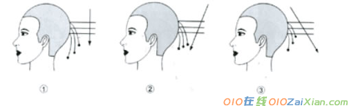 新手剪发技巧分步图解