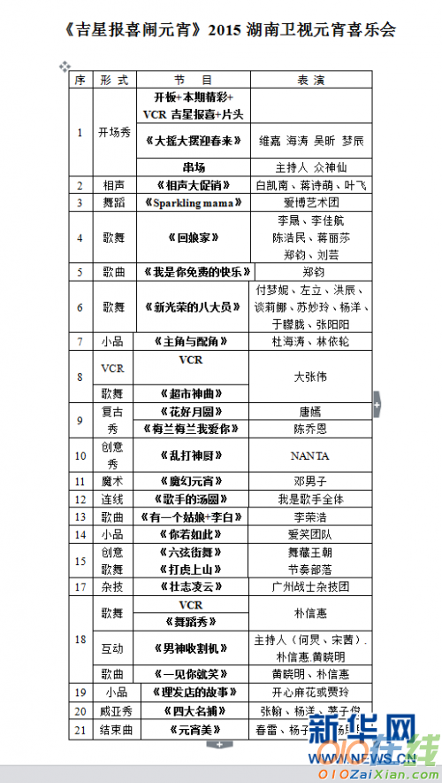2015湖南卫视元宵喜乐会明星嘉宾名单一览表
