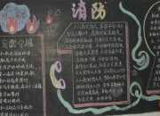 消防安全關于火場逃離的黑板板內容