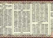 弟子規全文加注釋