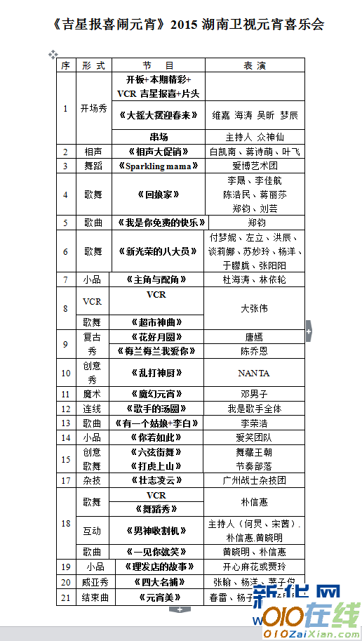 2015湖南卫视元宵喜乐会节目单一览表