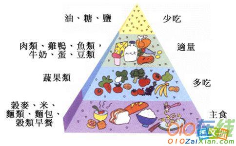 均衡饮食英语作文带翻译