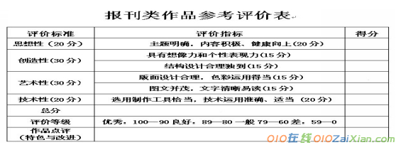 电子小报教学设计