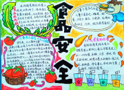 食品安全與衛生主題手抄報