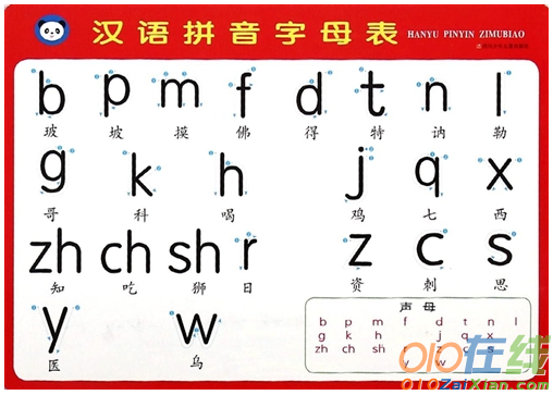 关于汉语拼音字母表读音