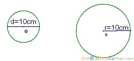 《周长的认识 》教学设计范文