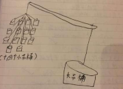 十五個吊桶打水的歇后語