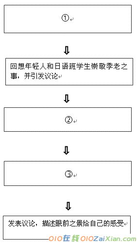 香远益清阅读答案