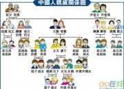《戚氏》柳永詞作鑒賞