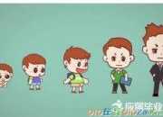 成長的故事作文350字