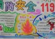 消防安全手抄報(bào)圖片大全 一等獎(jiǎng)