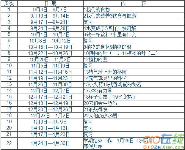 四年级上册科学实验教学计划表