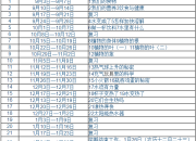 四年级上册科学实验教学计划表