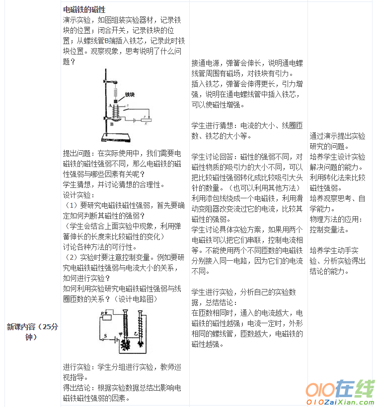 初三物理电磁体课件