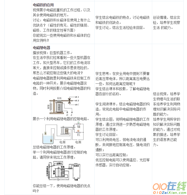 初三物理电磁体课件