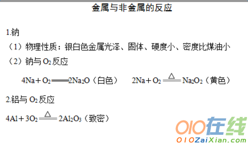 化学《金属的化学性质》教案