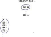 電影劇本格式范文