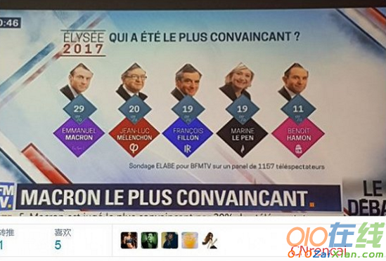 法国大选5位竞选人首次同台激辩