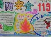 消防安全教育手抄報圖片大全