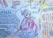 關于中秋節的民間傳說故事