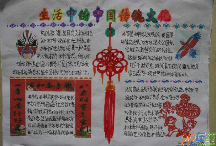 中国春节传统文化小报