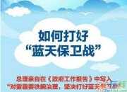 堅決打好藍天保衛戰