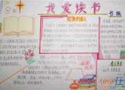 讀書小報電子模板