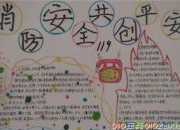 手抄報關(guān)于消防安全的