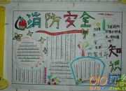 消防安全手抄報(bào)內(nèi)容大全圖片