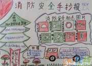 消防安全手抄報(bào)圖片