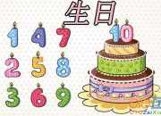 生日短信祝福語句子