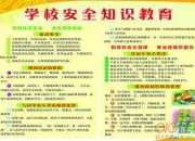 校園安全知識(shí)圖片大全