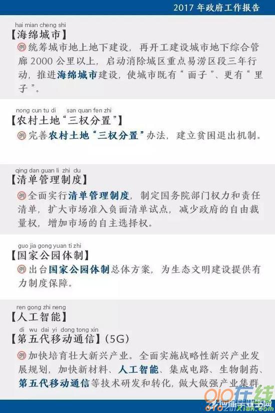 2017年两会政府工作报告中新词解读