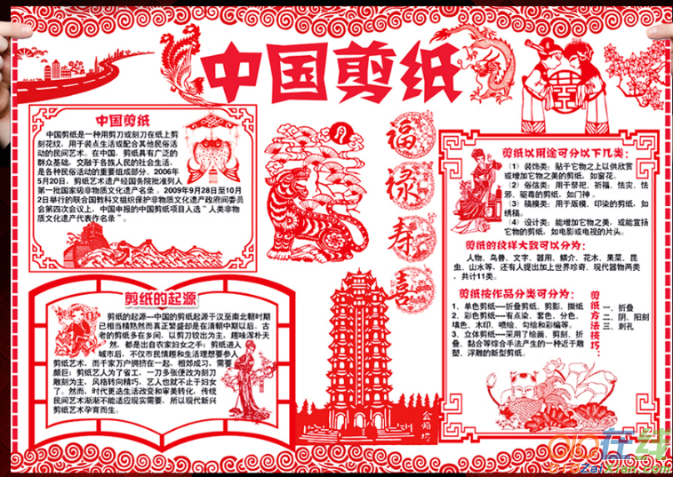 中国传统文化剪纸小报