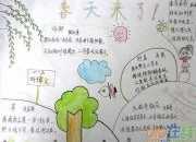 小學二年級關于春天的手抄報圖片大全