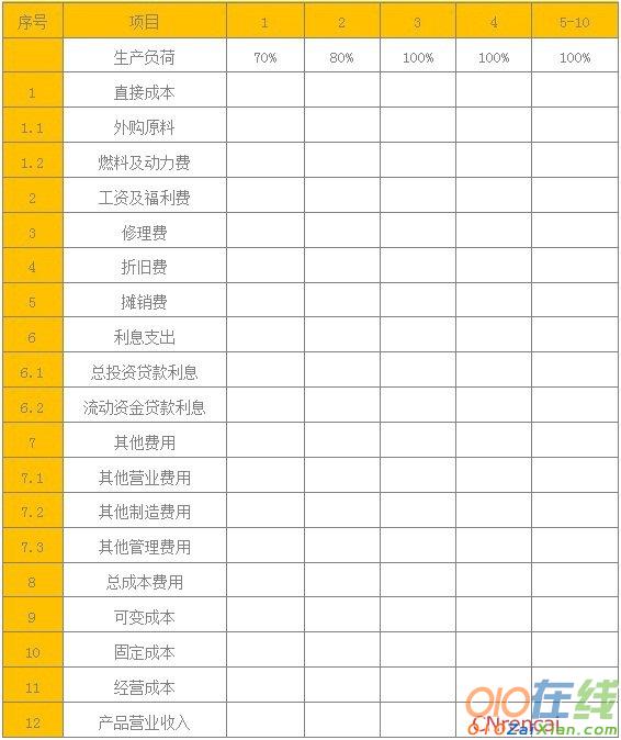 喷管实验台项目可行性研究报告