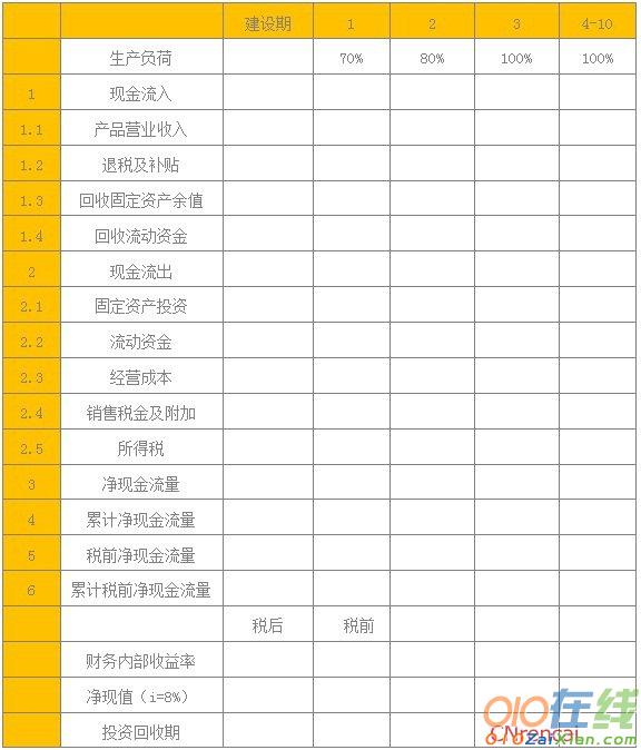 喷管实验台项目可行性研究报告