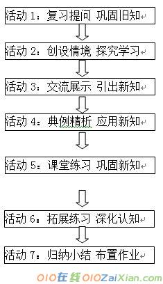 《用列举法求概率》教学反思三篇