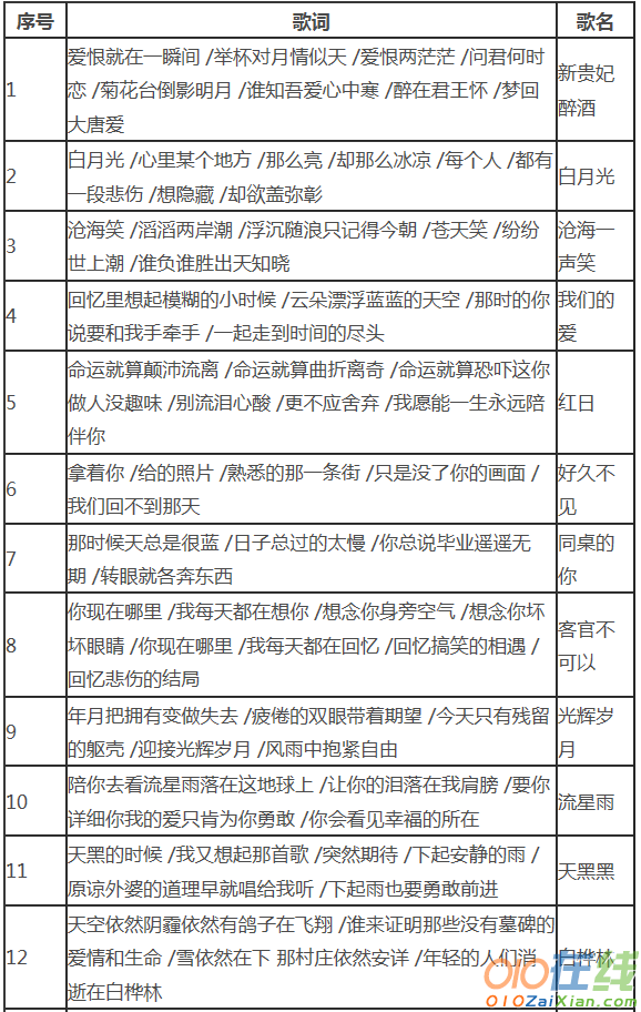 胡姬琵琶行的歌词