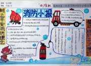 消防安全知識繪畫圖 手抄報