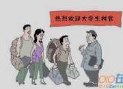 淺談數學建模中大學生的創新能力培養論文