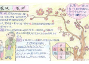 傳統好家風手抄報圖片