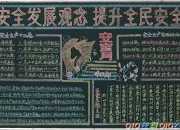 工廠安全督察月黑板報(bào)
