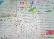 中國夢我的夢手抄報素材