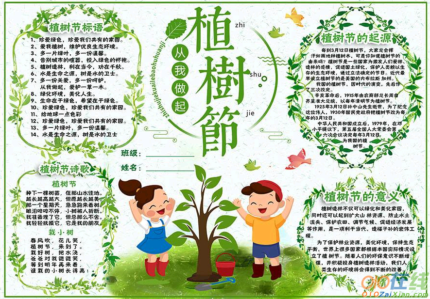 3.12植树节的手抄报图片