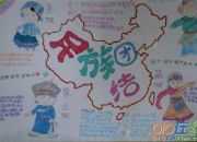 手抄報民族團結圖片