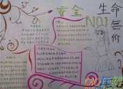 消防安全手抄報簡單又漂亮