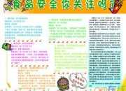 獲獎食品安全手抄報版面設計圖大全