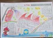 高中生消防安全手抄報版面設計圖大全