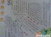 消防安全手抄報內容